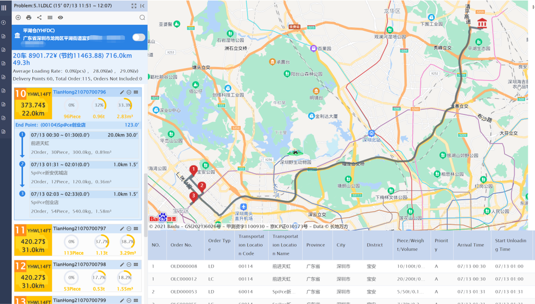 Single Route Display